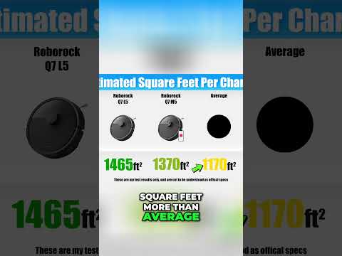 Thumbnail for Roborock L5 vs M5 Battery Test 🤯